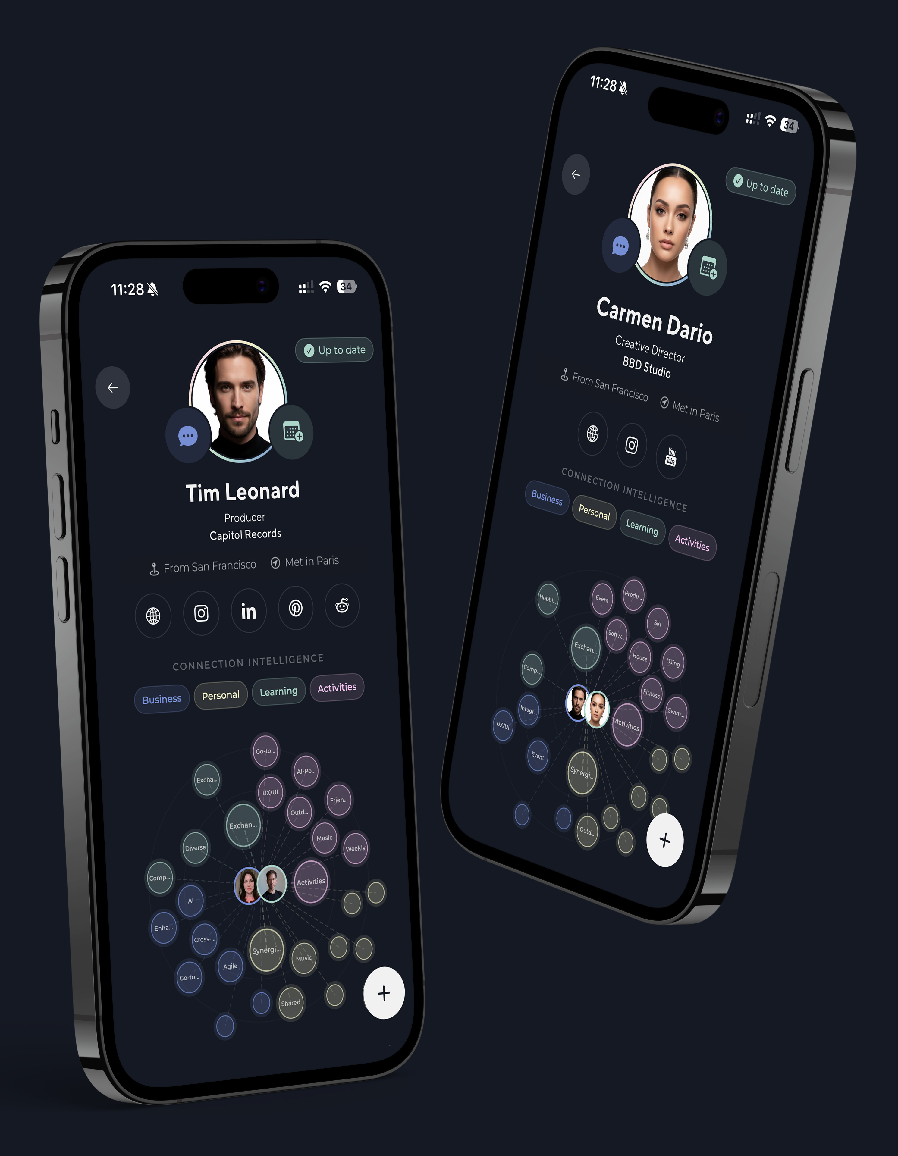 Intelligent Insights